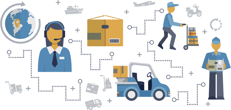 Effective Logistics Management