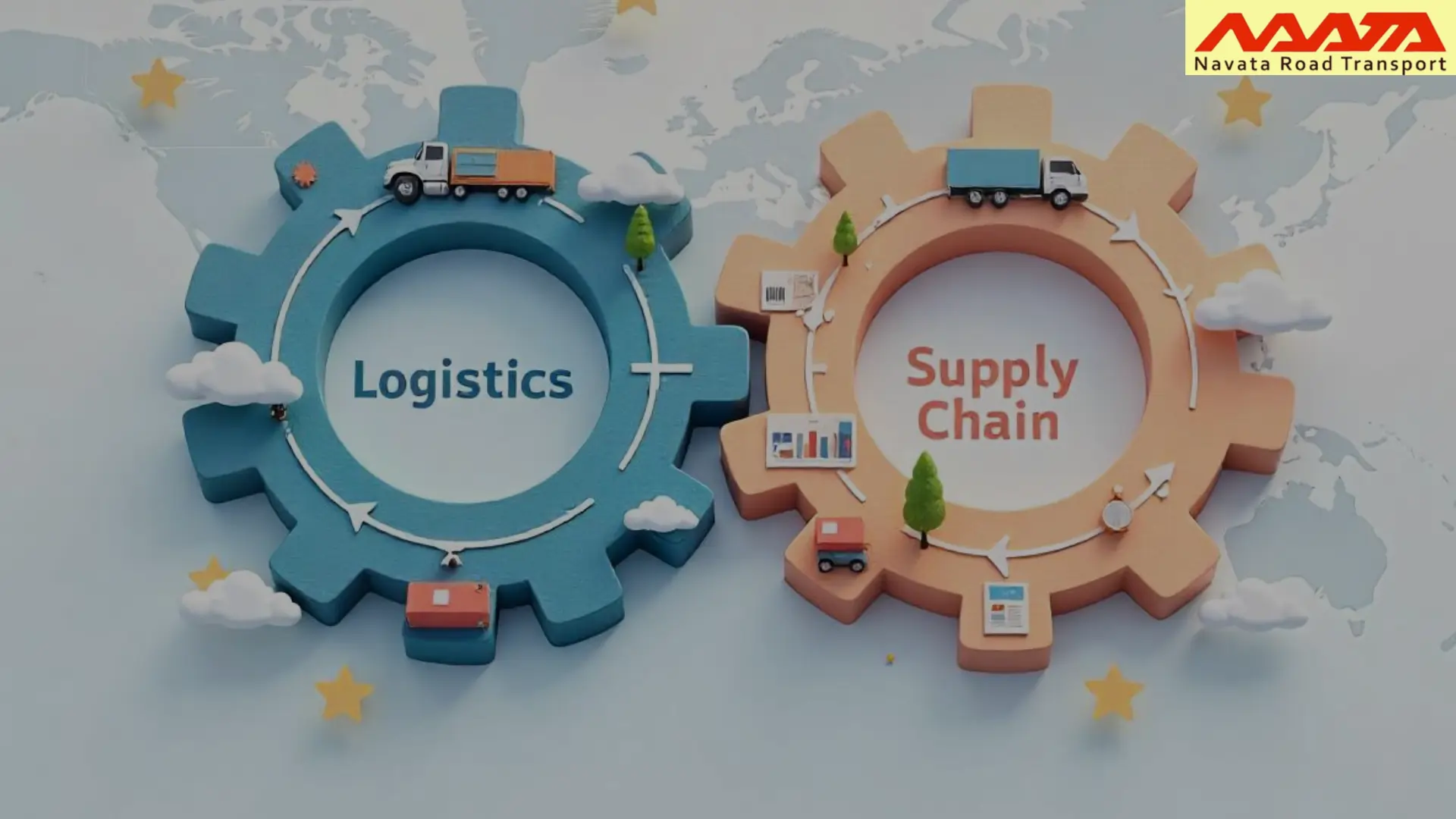 logistics and supply chain