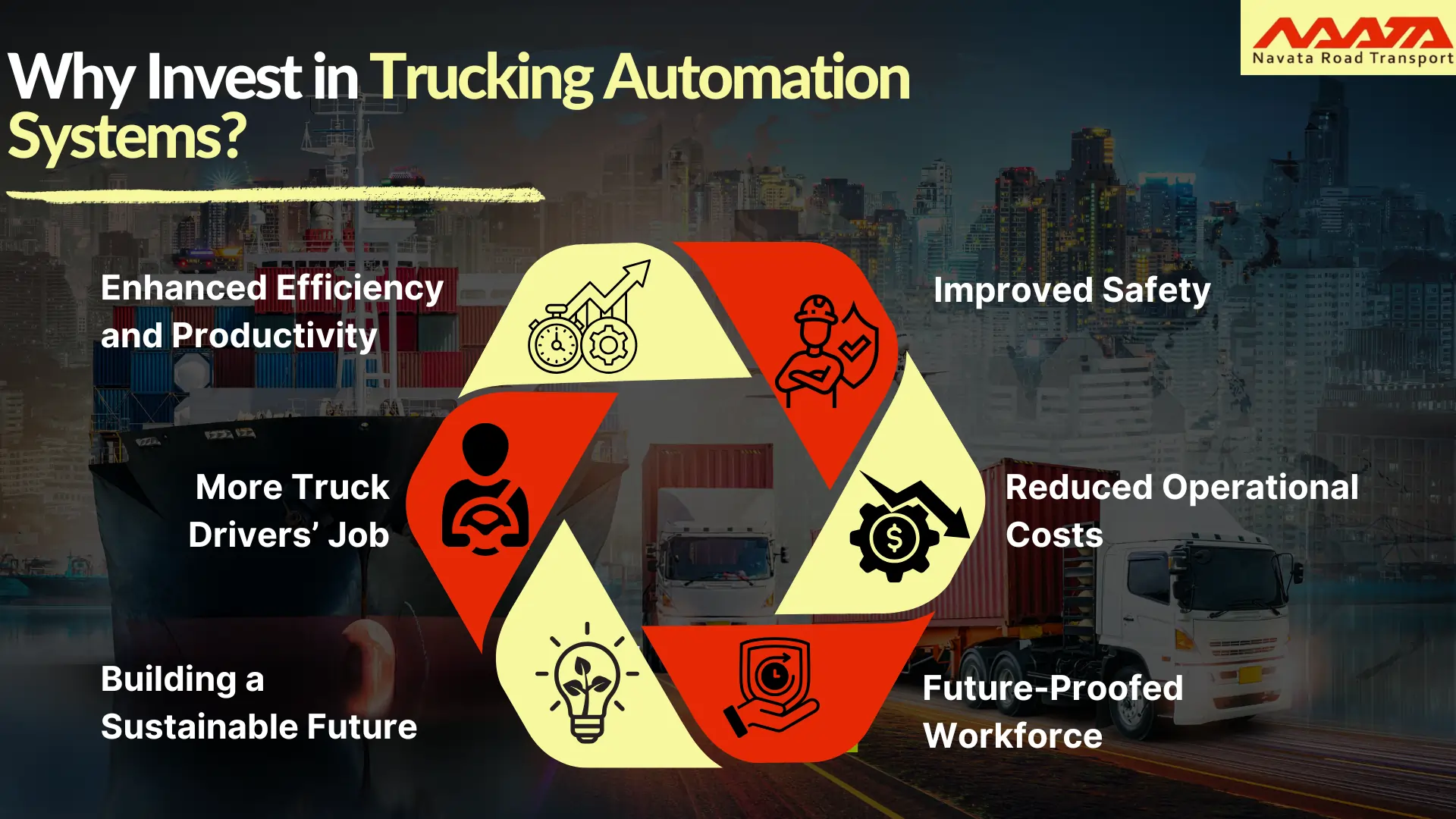 Why Invest in Trucking Automation Systems