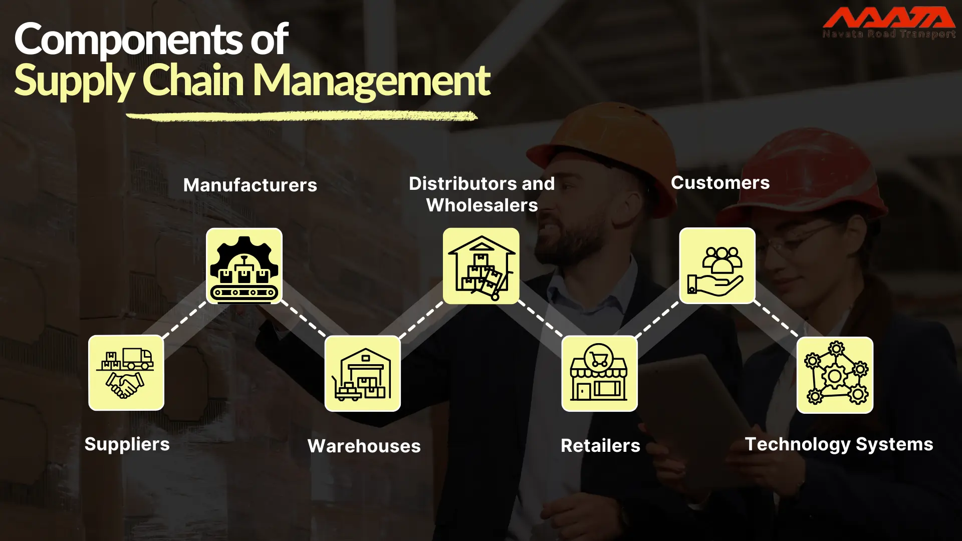 NRT 49 2
