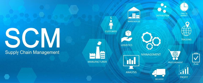 Supply Chain Solution