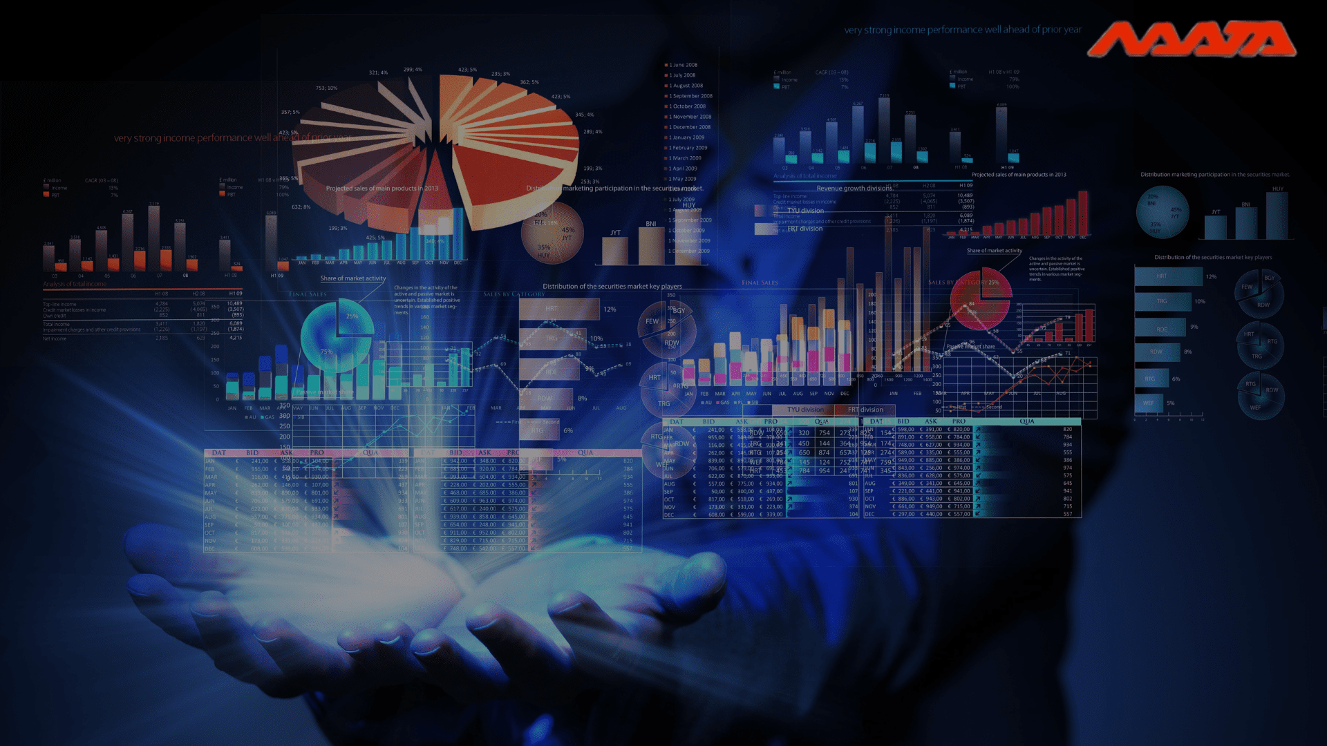 Importance of Data Science In Logistics