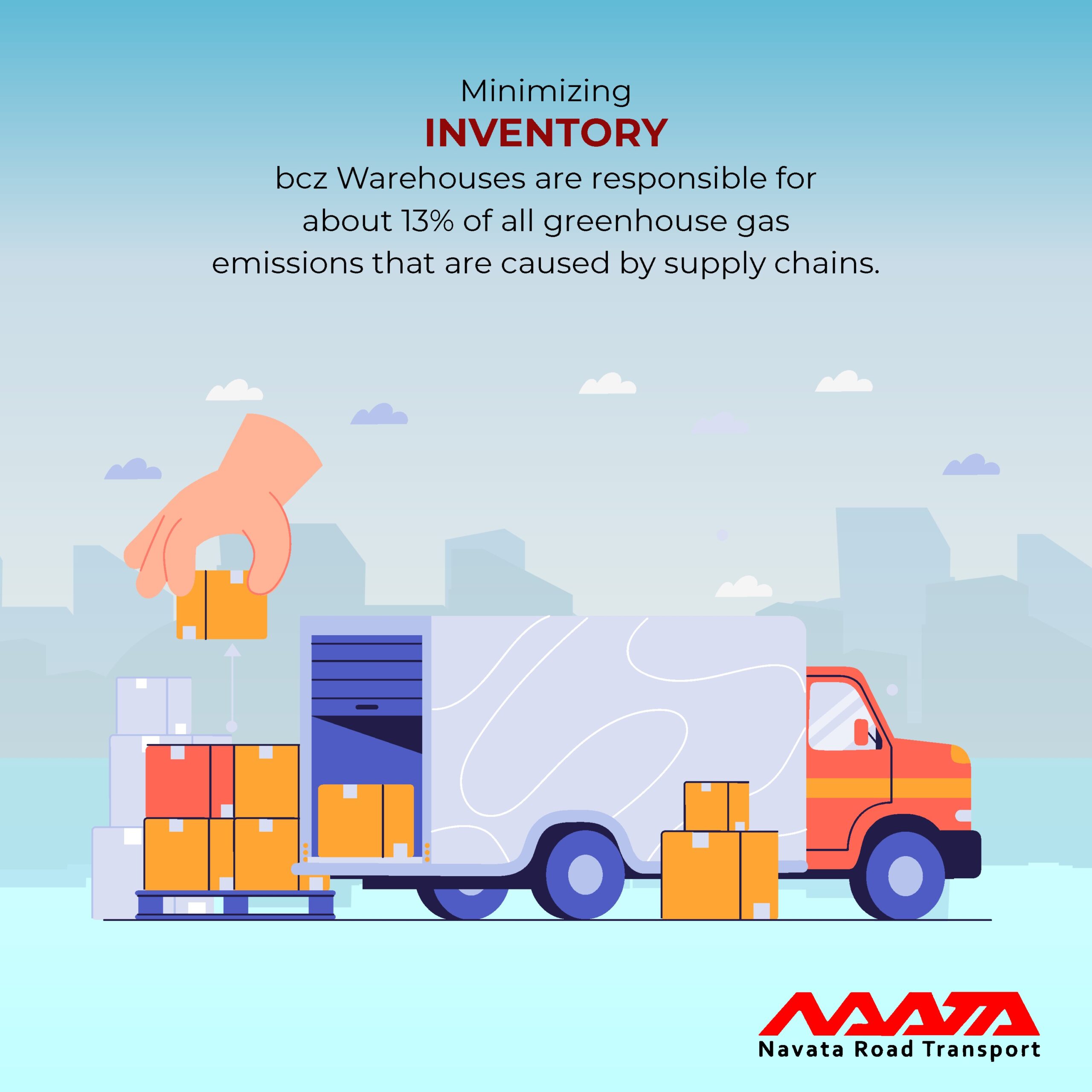 Environmental Friendly Packaging
