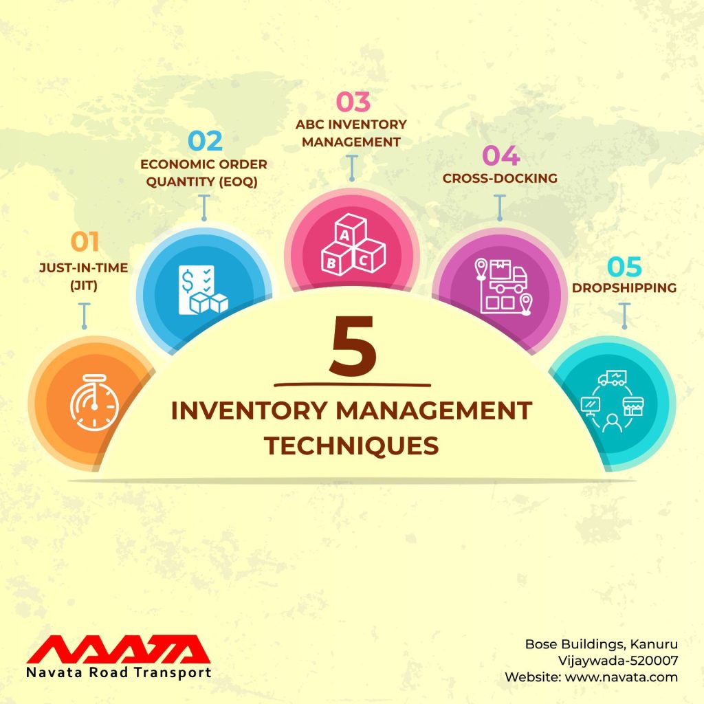 Inventory Management Techniques