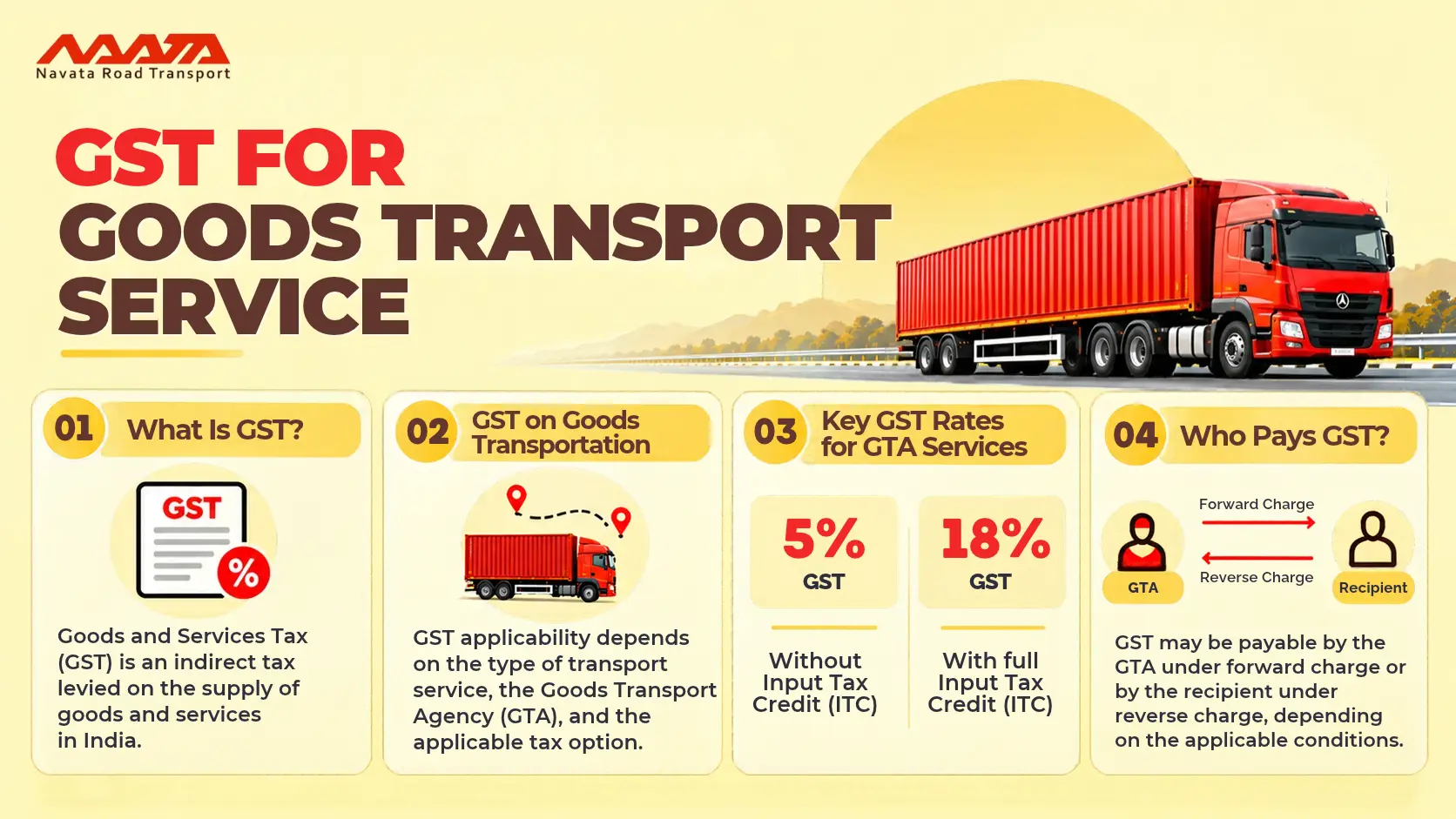 GST on transport services 1