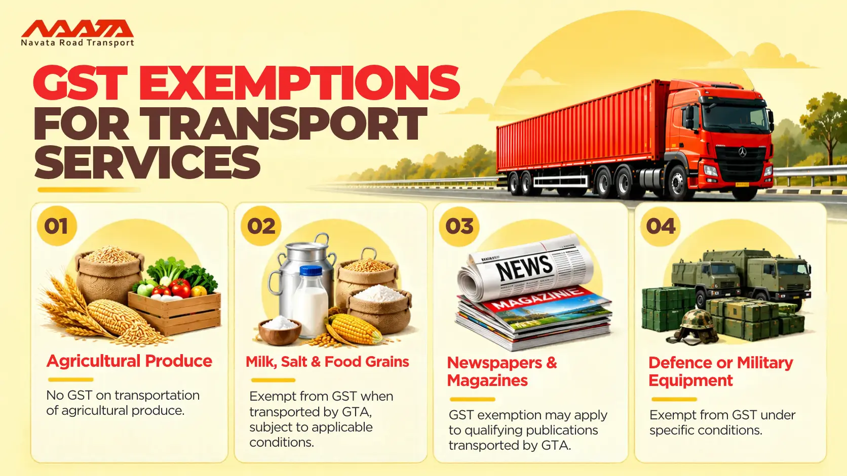 transport GST rate