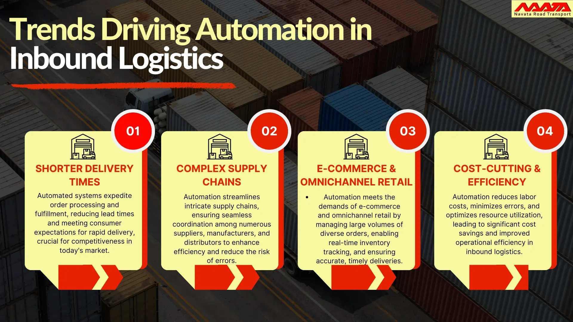 Rise of Automation In Inbound Logistics