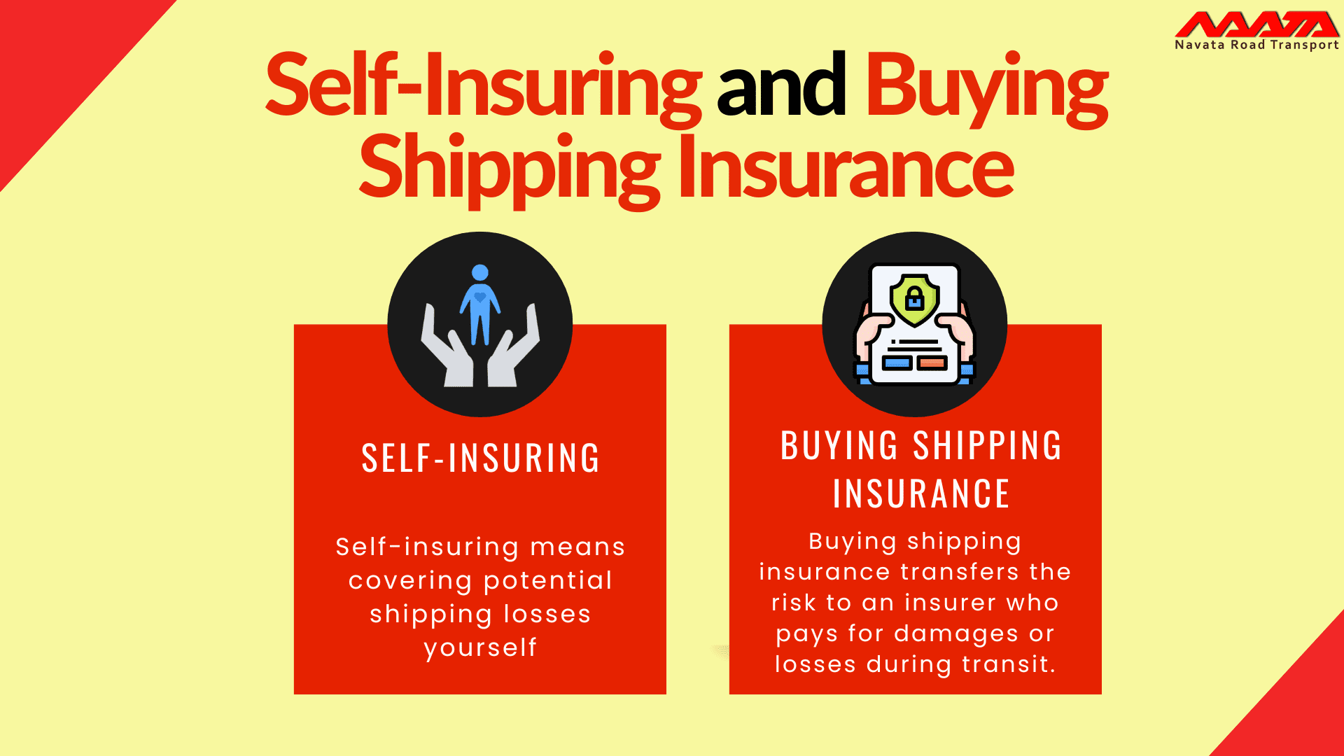 Self-Insuring vs Buying Shipping Insurance