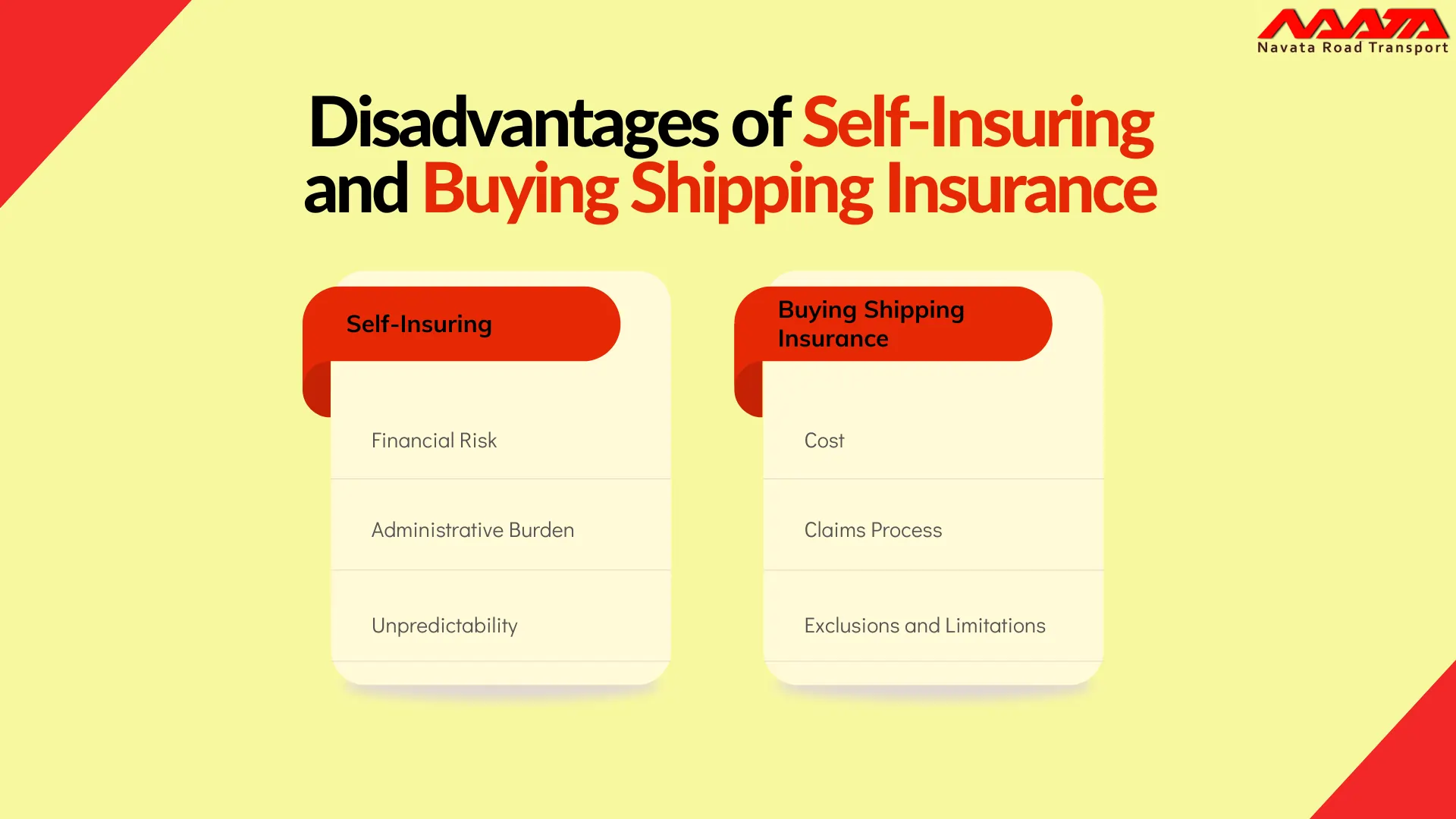 Disadvantages of Self-Insuring vs Buying Shipping Insurance