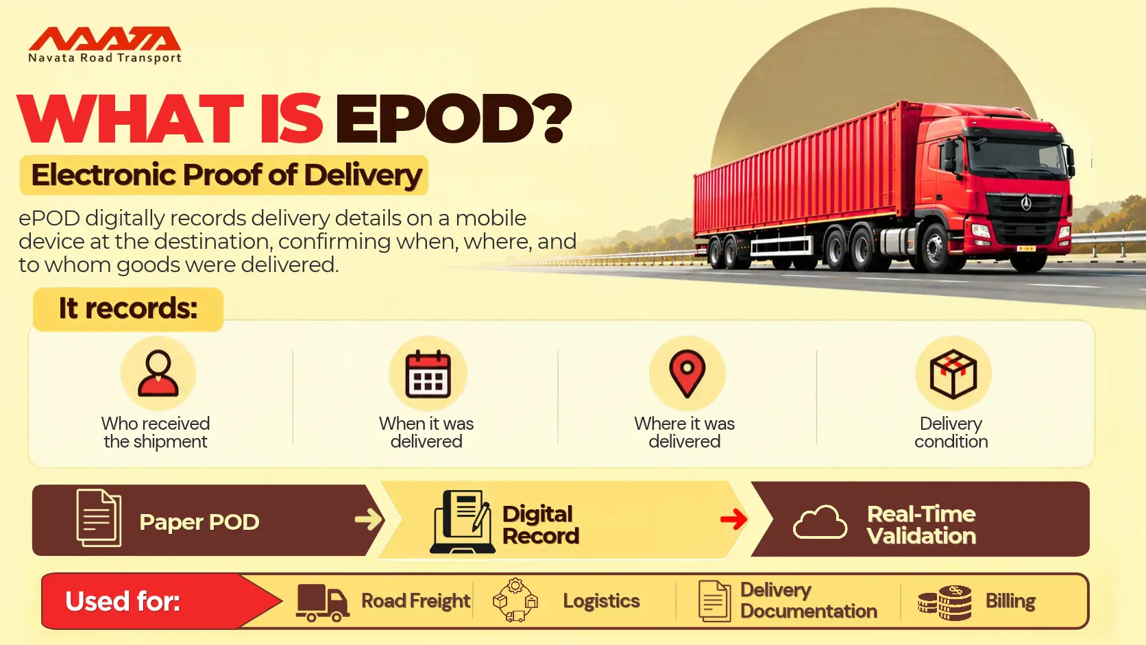 What Is EPOD