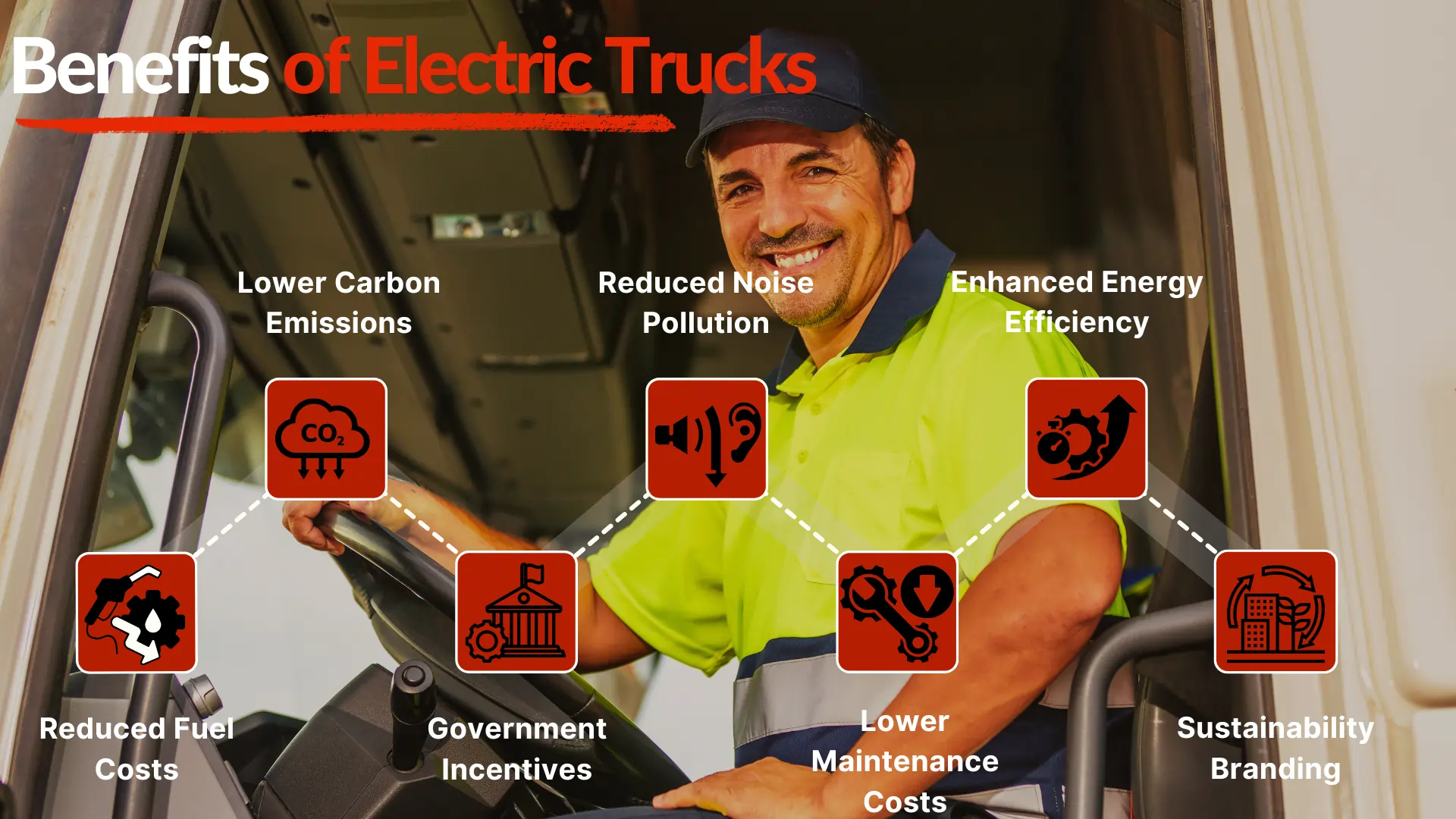 Electric Trucks on the Road