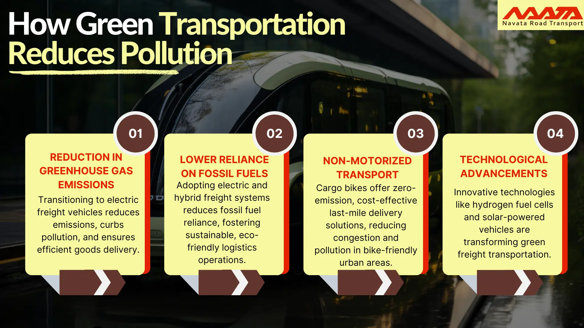 How Green Transportation Reduces Pollution