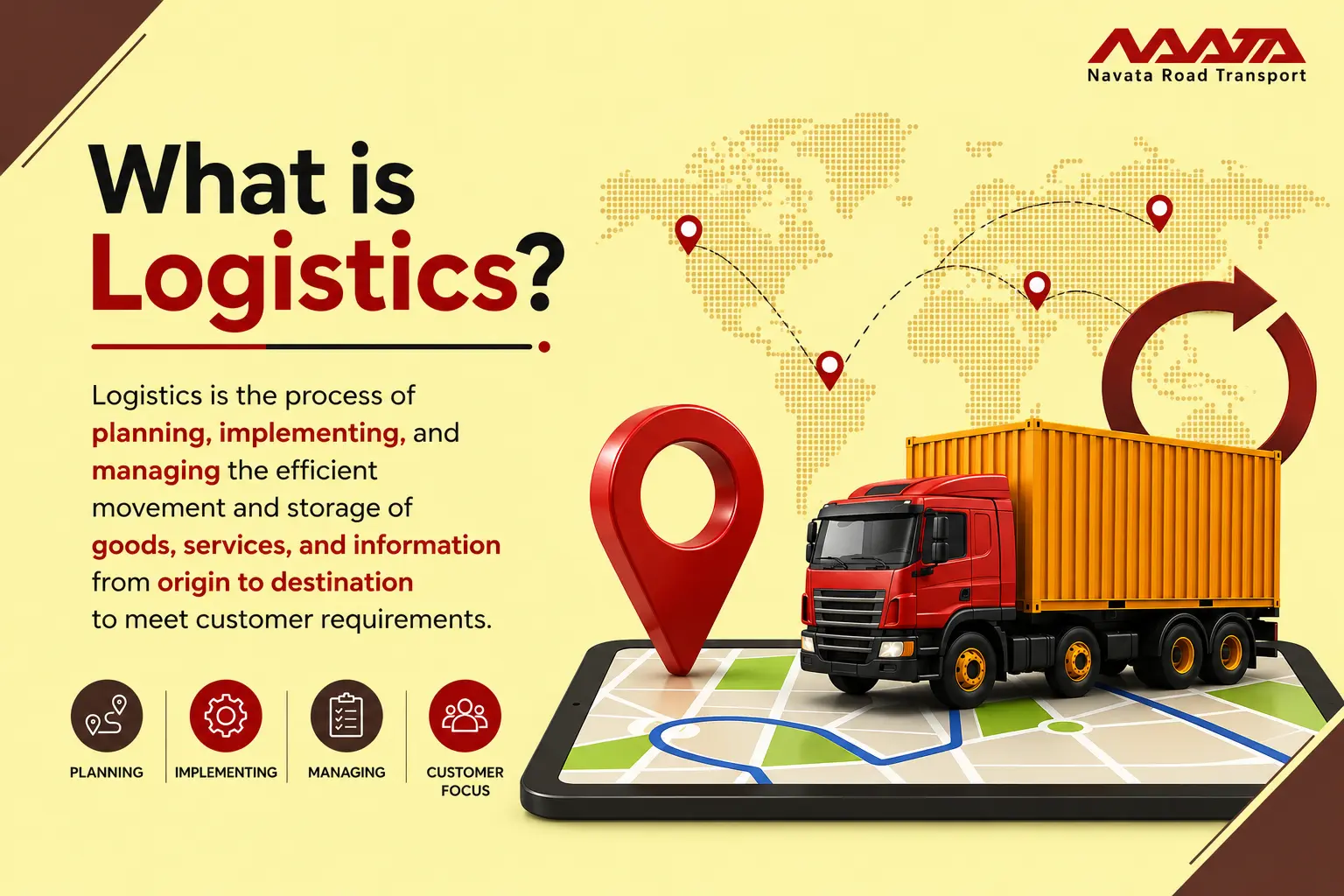what is Logistics