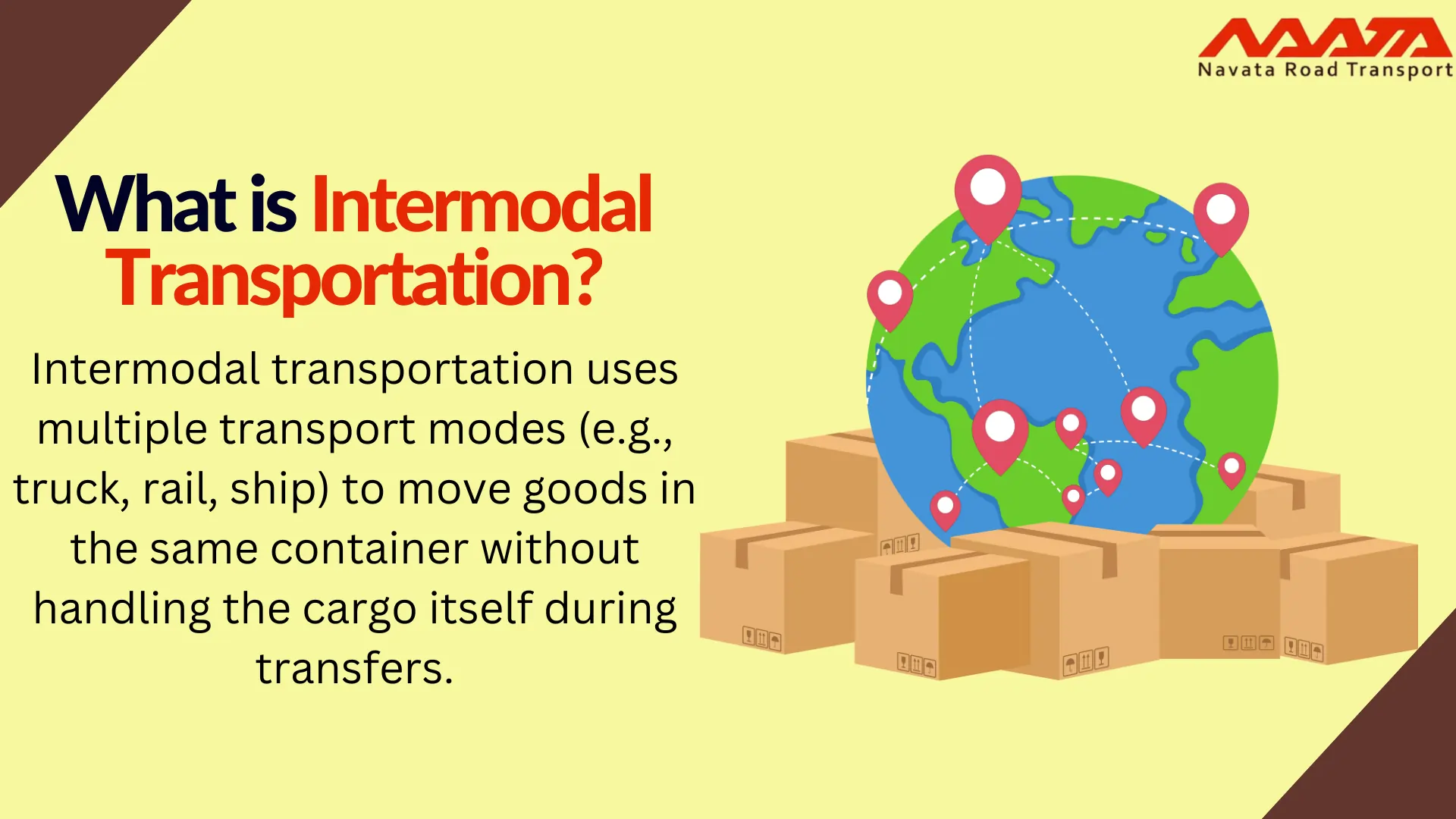 What is Intermodal Transportation